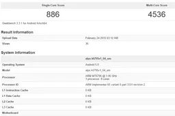 Geekbench shows off what the Mediatek MT6795 is made of