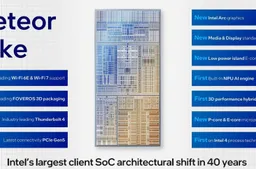 Intel Unveils Meteor Lake: A Breakthrough in Chip Architecture