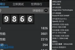 Mystery Lenovo MT6589 Quad-core benchmarks leaked!