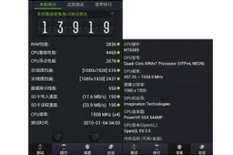 Neken N6 Turbo Benchmarks