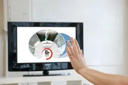 eyeSight and Huan TV Team Up To Bring Gesture Based Apps and Games to Chinese Smart Tv's