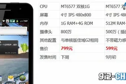 New Dual-core JiaYu G2 prices from $100!