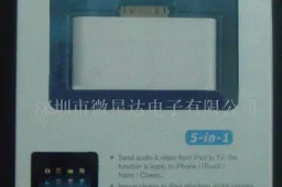 New iPad 5-in-1 Connection Kit: SD, Micro SD, USB, Micro USB and TV