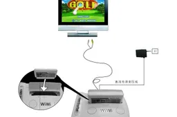 Nintendo Wii Clone is Called the WiWi! You Must Be Taking the Pi**!