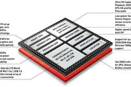 OnePlus One now has 3GB RAM and 2.5Ghz Snapdragon 801 MSM8974AC processor