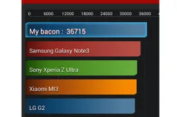 Has the OnePlus One just scored 36,715 in Antutu?