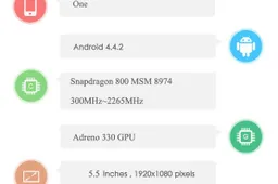OnePlus One hits up Antutu once more, lets slip more hardware specs