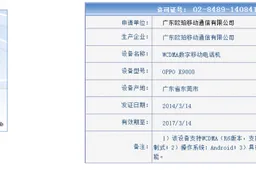 China Unicom version of the Oppo Find 7 gains network approval, but lacks 4G!
