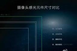 Oppo Boss Confirms the Oppo N3 will have 16 mega-pixel sensor
