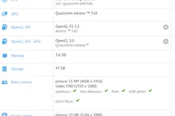 OPPO R6051 shows up on GFXBench with Snapdragon 660