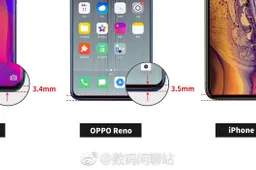 OPPO Reno has 3.5mm chin, VOOC 3.0, but no wireless charging