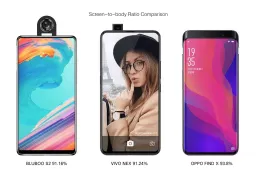 Bluboo S2 is still alive ! New video released for the model