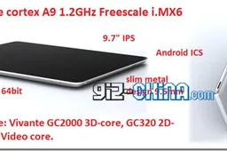 China’s First Quad Core Android Tablet is a New iPad Knock Off