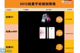 Newman planning to launch quad-core Newman N2 in November! with 1080 screen!!