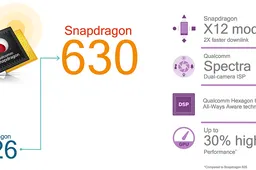 360 N6 To Come With Snapdragon 630 and Cost 1500 Yuan