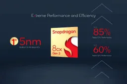 Qualcomm Snapdragon 8cx Gen 4 – Apple M2 Killer in the Making