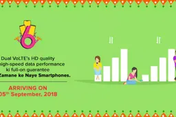 Redmi 6 series to get Dual 4G VoLTE, teases Xiaomi India