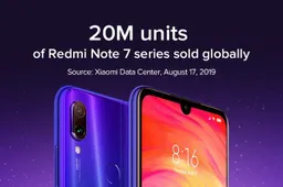 Redmi Note 7 series ships over 20 million units globally