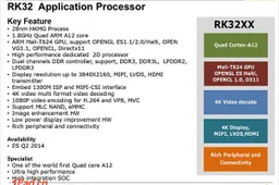 Rockchip bosses confirm upcoming RK32xx series processors with 4K support