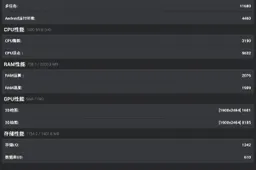 Rockchip RK3288 powered tablet scores over 40,000 in Antutu