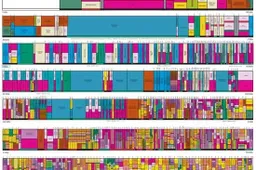RTCA claims 5G network is DANGEROUS to aircrafts