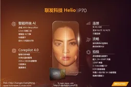 Realme U- series with Mediatek Helio P70 officially confirmed, will launch soon