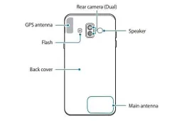 Samsung Galaxy J7 Duo To Come With Dual Camera & Bixby
