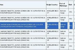 Suspected low-cost Galaxy Note Mini turns up in India