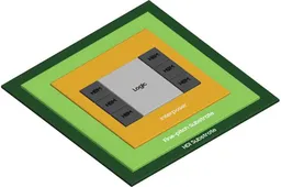 Samsung Unveils 2.5D Integration H-Cube Solution For HPC