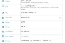 Xiaomi Mi 5 spotted on GFXbench, 3GB RAM, 64GB ROM in tow