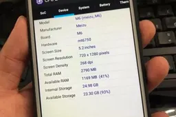 Lackluster Meizu M6 Leaks, Reveals Basic Specs