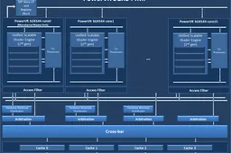 Mediatek MT6592 8-core could be clocked at up to 2Ghz with multicore GPU!