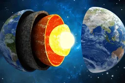 The Inner Core of the Earth has Stopped Rotating, What are the Consequences on Human Lives?