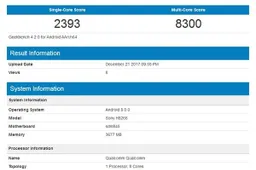 Sony H8266 Pops up on Geekbench with SD845 in tow!
