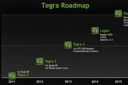 Tegra 5 and Tegra 6 details revealed in Tegra roadmap