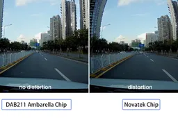 Azdome DAB211 Car DashCam - No Video Distortion and Fast GPS Locking