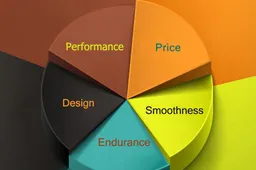 UHANS S2 renamed to UHANS Balance