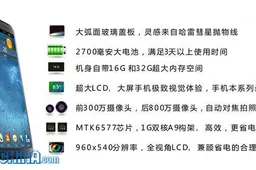 UMEOX ARC Prototype is absolutely stunning!