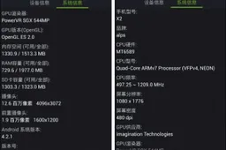 Umi X2 with 2GB leaked via screenshots