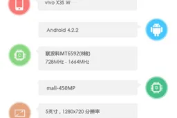 Mystery 8-core Vivo X3S Appears in Antutu Database with over 27,000