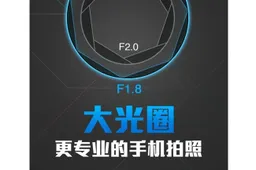 Vivo Xplay 3S rumoured to cost $600, and F/1.8 aperture!