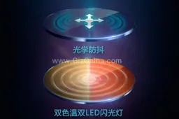 Vivo Xshot has F1.8 aperture and OIS