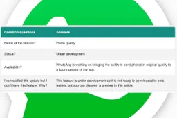 WhatsApp to Finally Allow Original Quality Photo Sharing