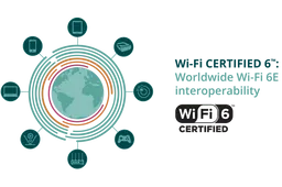 Wi-Fi Alliance opens Wi-Fi 6E certification - new products are coming
