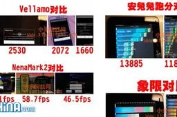 Xiaomi M2 Benchmarks Leaked Leaves Samsung Galaxy S3 in the dust!