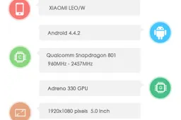 Xiaomi Leo (Xiaomi Mi3S ?), turns up on Antutu