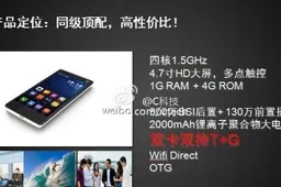 Xiaomi Red Rice to have dual SIM support and SD card expansion!