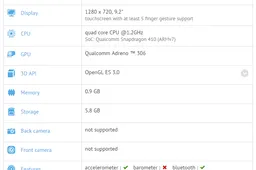 9.2-inch Snapdragon 410 Xiaomi tablet spotted on GFX Benchmark
