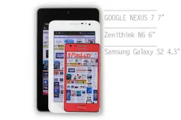 Zenithink entering the 6 inch Phablet market with the Zenithink N6!