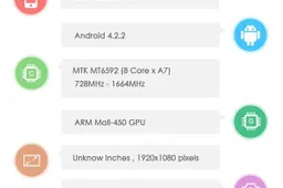 ZTE Geek II Pro gets the Antutu leak treatment